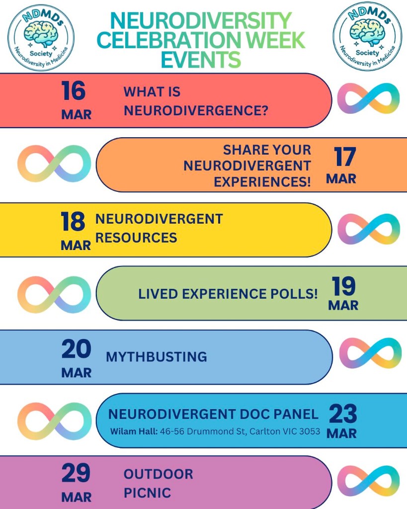Official NDMDs infographic: Neurodiversity Celebration Week events in March 2026, seven days from 16 March through 29 March, with neurodivergent doctor panel at Wilam Hall and outdoor picnic